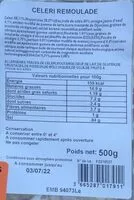 Mängden socker i Céleri rémoulade