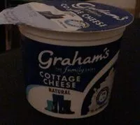 Mängden socker i Cottage cheese