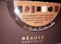 Mängden socker i Chocolat