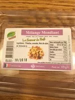 Mängden socker i Melange mendiant
