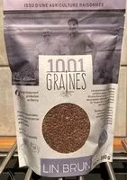 Mängden socker i Lin Brun