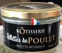 Mängden socker i Rillettes de poulet