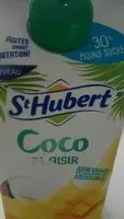 Mängden socker i Coco plaisir