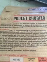 Mängden socker i Salade poulet chorizo