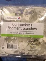 Mängden socker i Concombres finement tranchés