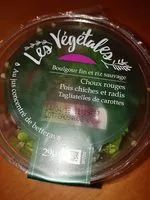 Mängden socker i Salade de boulgour riz choux rouges Mix Buffet