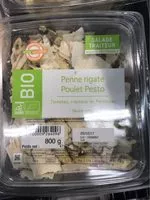 Mängden socker i Penne rigate poulet pesto