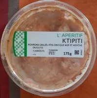 Mängden socker i Ktipiti