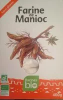 Mängden socker i cassava chips