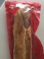 Mängden socker i Baguette de tradition française