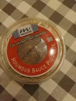 Mängden socker i Houmous sauce piquante
