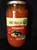 Mängden socker i Ratatouille Kilo