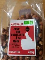 Mängden socker i Noisettes