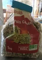 Mängden socker i Pois cassés