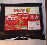 Mängden socker i Steaks hachés