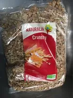 Mängden socker i Crunchy