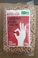 Mängden socker i Pois chiches