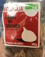 Mängden socker i Figues séchées