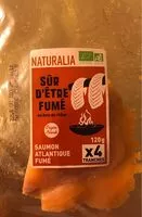 Mängden socker i Saumon atlantique fumé
