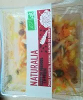 Mängden socker i Salade de chou, raisins, graines de courge