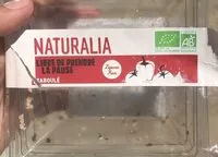 Mängden socker i Taboulé