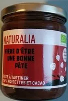 Mängden socker i Pâte à tartiner