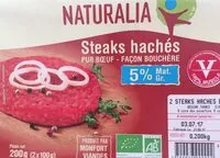 Mängden socker i Steaks hachés pur boeuf