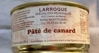 Mängden socker i Pâté de canard