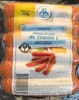 Mängden socker i Saucisses de Volaille L