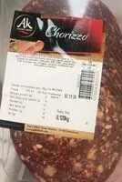 Mängden socker i Chorizzo