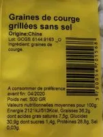 Mängden socker i Graines de courges grillées sans sel