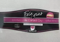 Mängden socker i Foie gras de canard cru