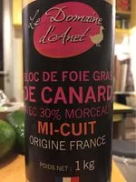 Mängden socker i Bloc de fois gras de canard