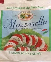 Mängden socker i Mozzarella