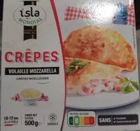 Mängden socker i Crêpes volaille mozzarella