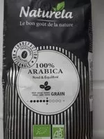 Mängden socker i Café bio