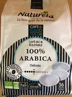 Mängden socker i Café  bio équitable