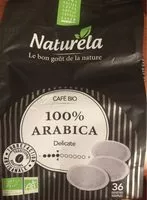 Mängden socker i Café 100%Arabica