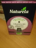 Mängden socker i Café