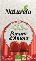 Mängden socker i Pomme d’Amour