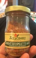 Mängden socker i Espelette Pepper Powder (piment D'espelette) (aoc)
