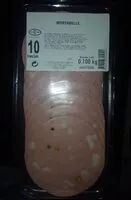 Mängden socker i Mortadelle