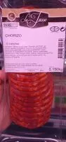 Mängden socker i Chorizo