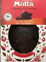 Mängden socker i Chocolat Pâques