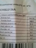 Mängden socker i Rosette