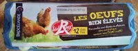 Mängden socker i Les œufs bien élevés