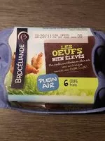 Mängden socker i Les oeufs bien élevés