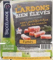 Mängden socker i Lardons Bien Élevé fumés