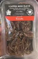 Mängden socker i Rosette