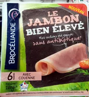 Mängden socker i Le Jambon bien élevé avec couenne
